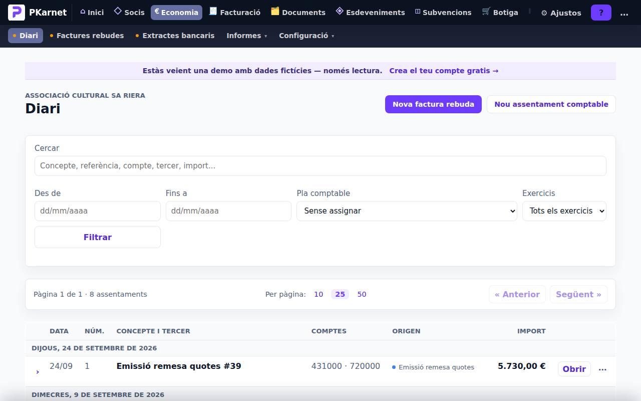 Pantalla «Diari» del tauler de PKarnet, amb dades de la demo