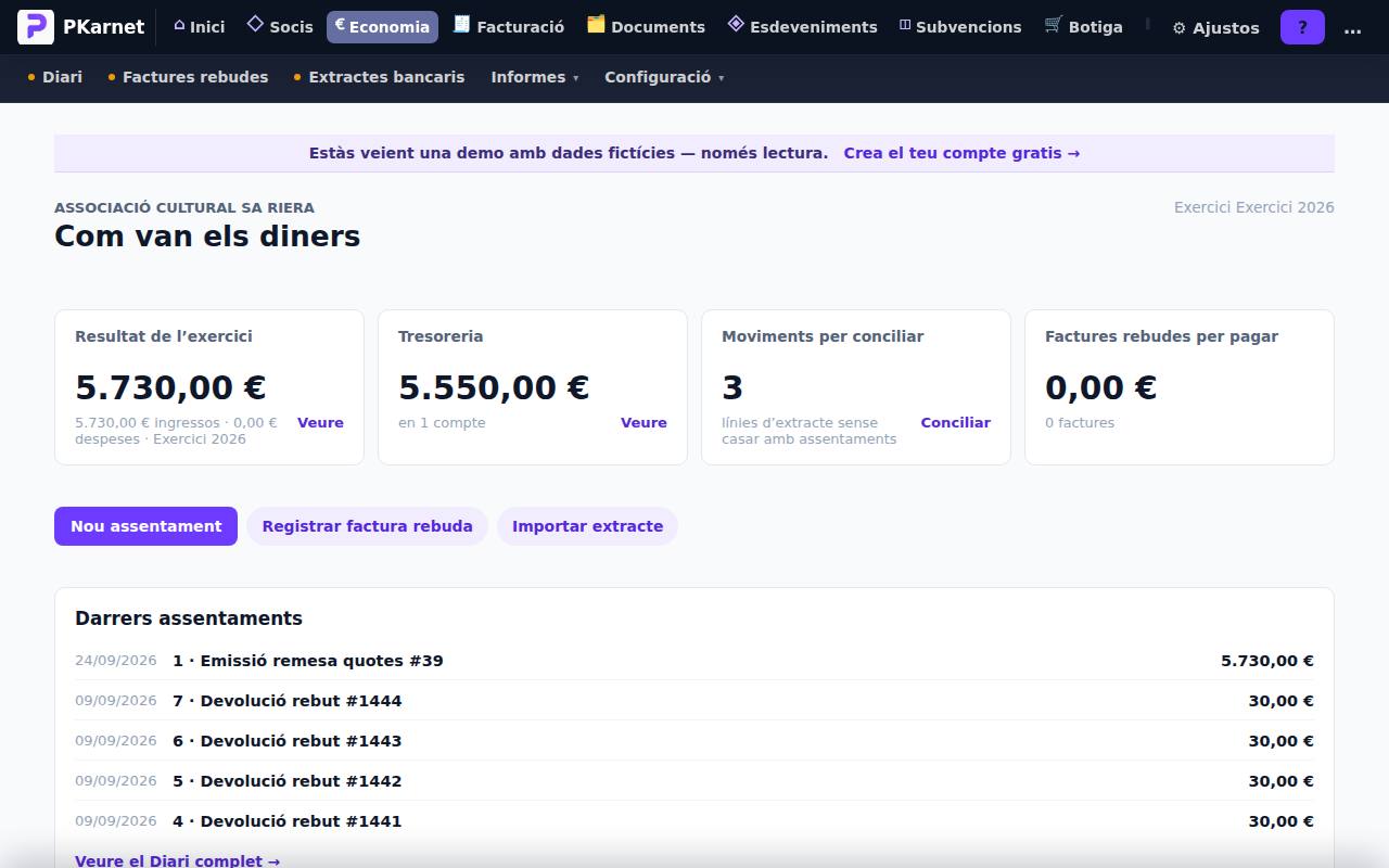 Pantalla «Economia» del tauler de PKarnet, amb dades de la demo
