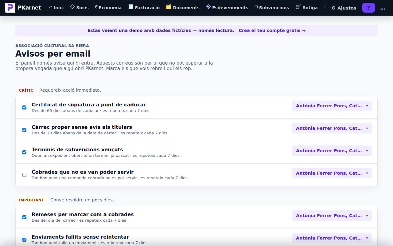 Pantalla «Avisos per email» del tauler de PKarnet, amb dades de la demo