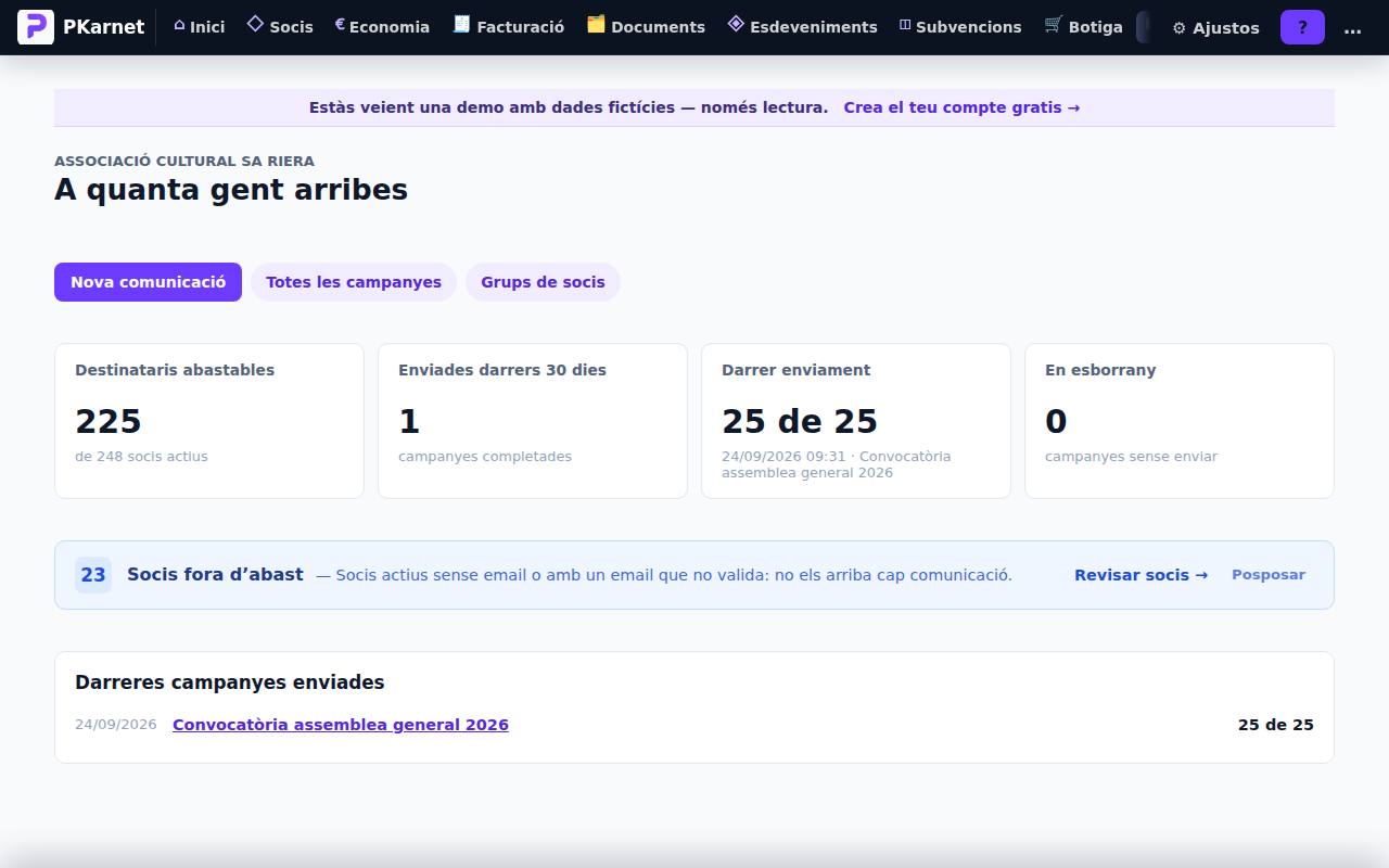 Pantalla «Comunicacions» del tauler de PKarnet, amb dades de la demo