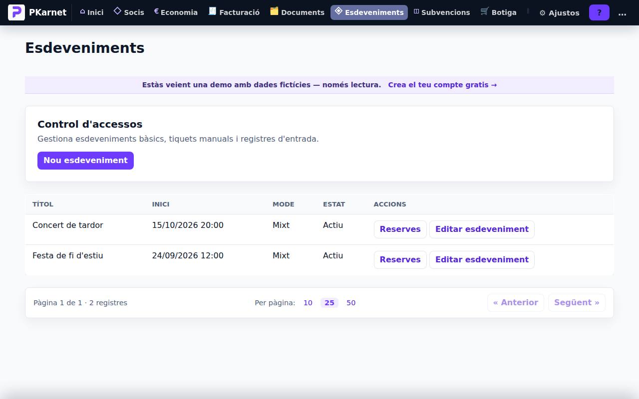 Pantalla «Control d'accessos» del tauler de PKarnet, amb dades de la demo