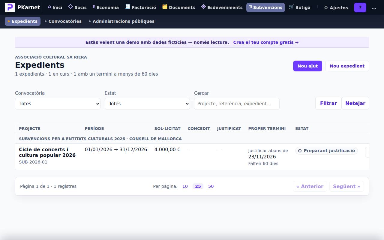 Pantalla «Expedients de subvenció» del tauler de PKarnet, amb dades de la demo