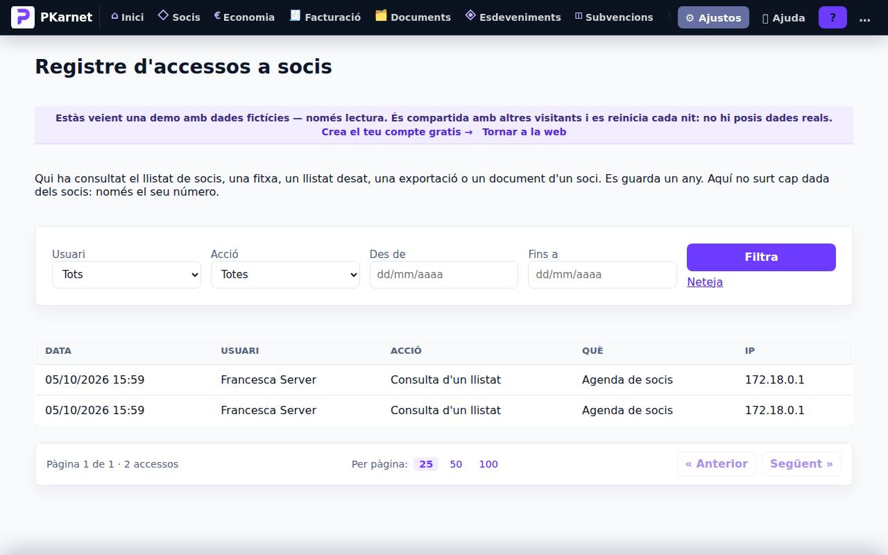 Pantalla «Registre d'accessos a socis» del tauler de PKarnet, amb dades de la demo