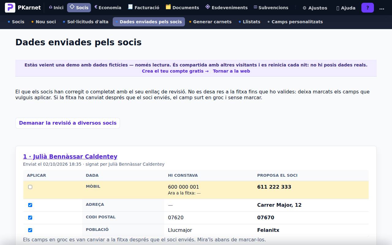 Pantalla «Dades enviades pels socis» del tauler de PKarnet, amb dades de la demo
