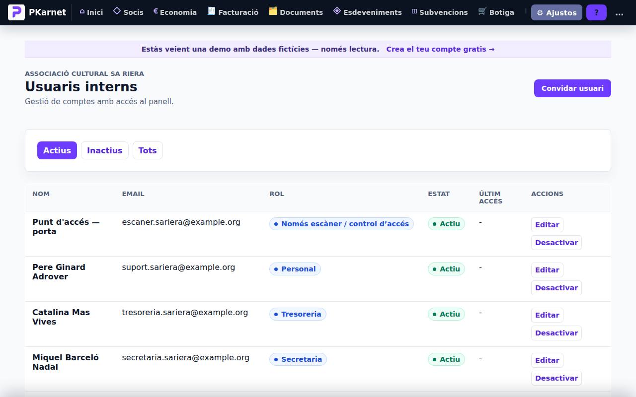 Pantalla «Usuaris interns» del tauler de PKarnet, amb dades de la demo