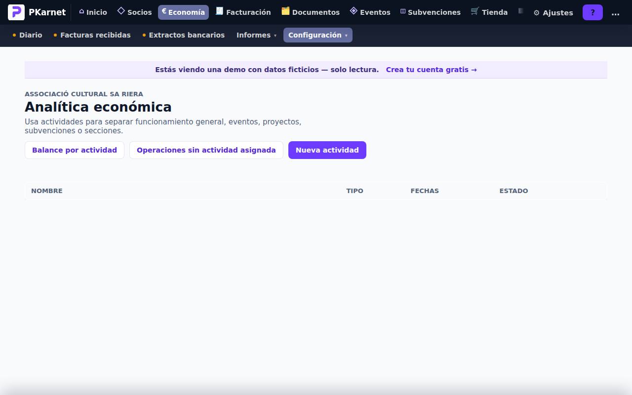 Pantalla «Actividades económicas» del panel de PKarnet, con datos de la demo