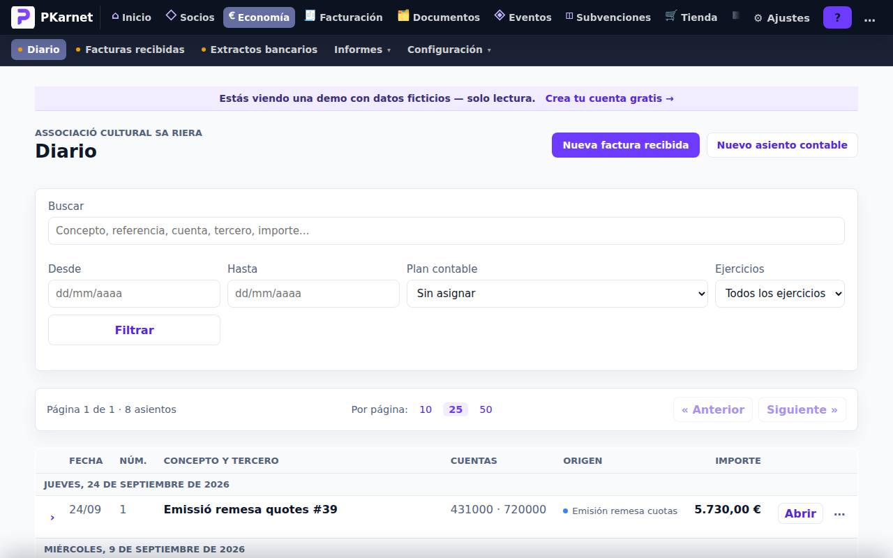 Pantalla «Diario» del panel de PKarnet, con datos de la demo