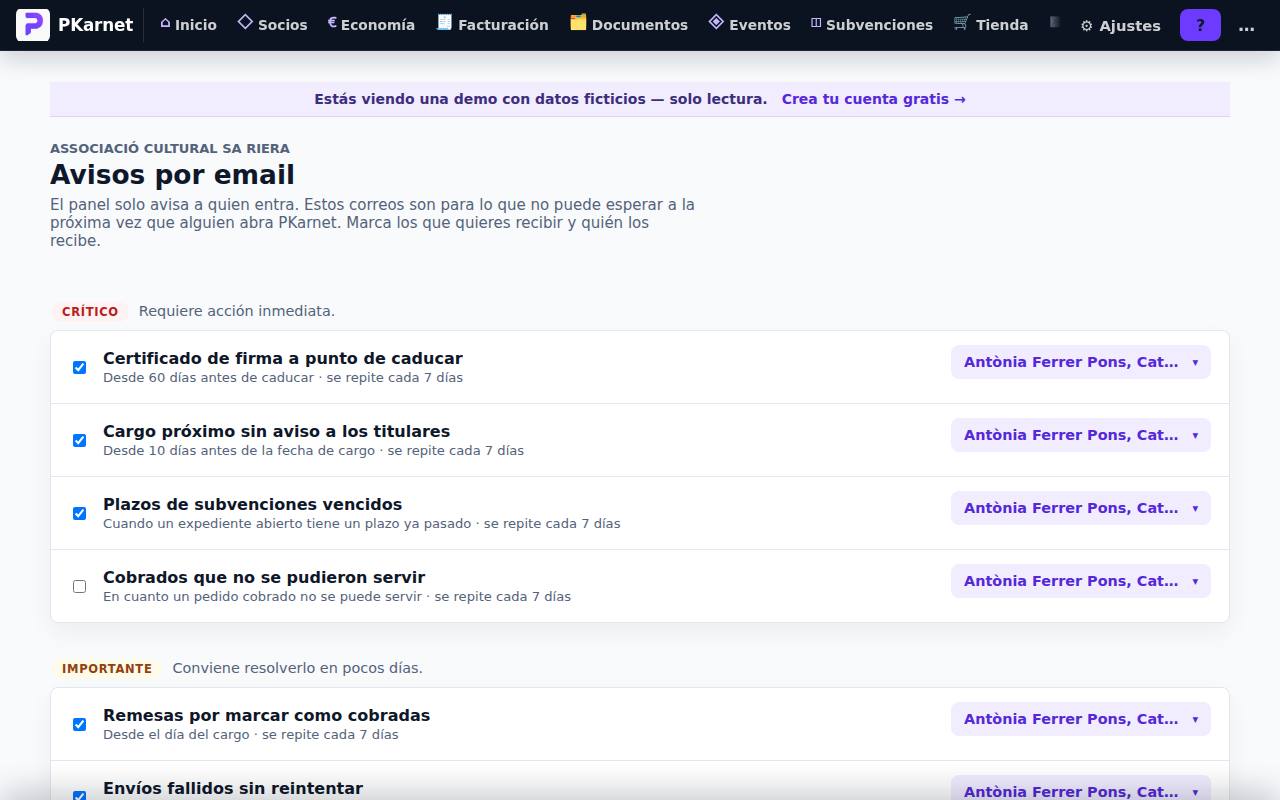 Pantalla «Avisos por email» del panel de PKarnet, con datos de la demo
