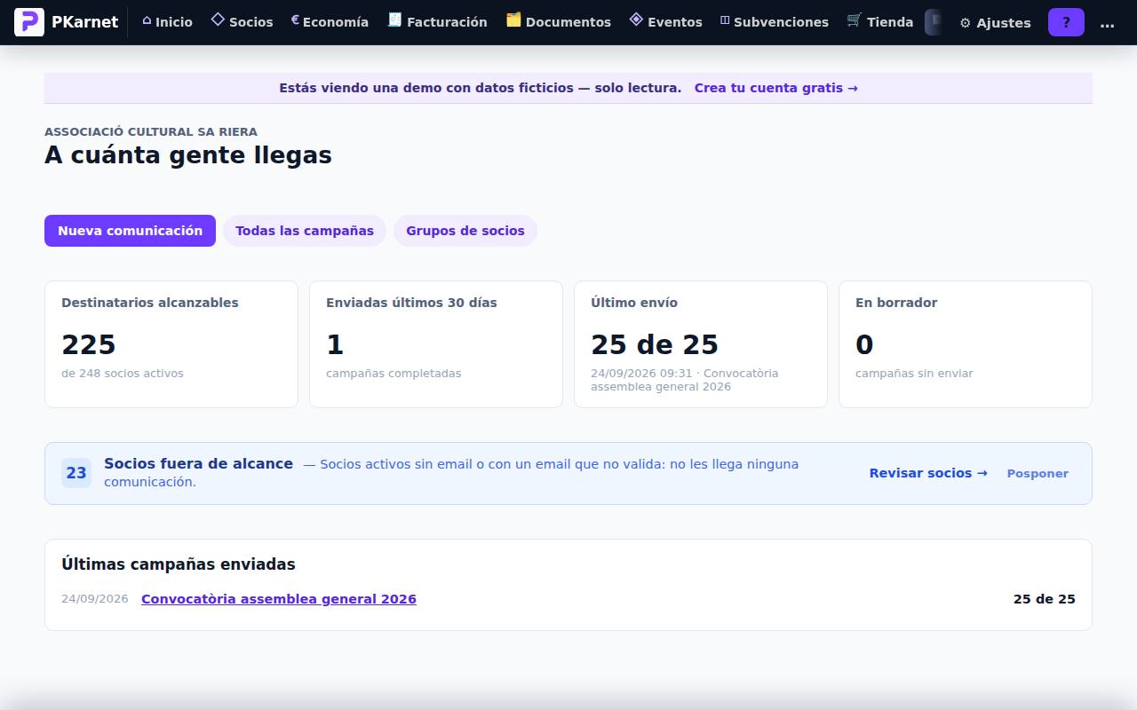 Pantalla «Comunicaciones» del panel de PKarnet, con datos de la demo
