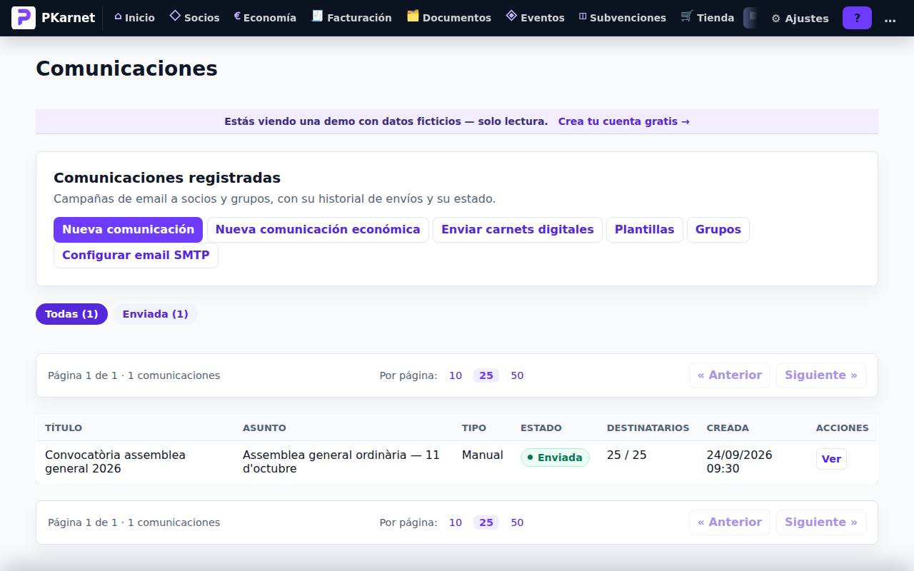 Pantalla «Campañas» del panel de PKarnet, con datos de la demo