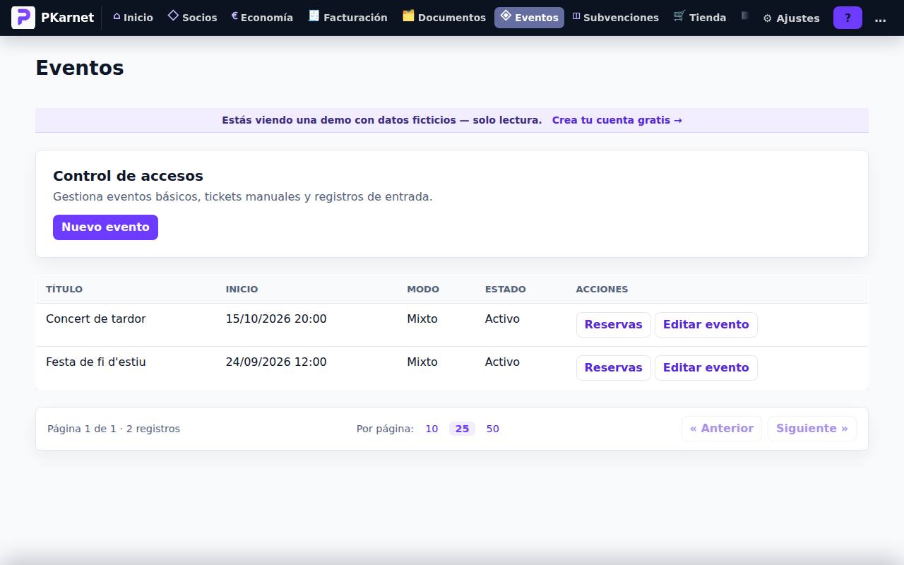 Pantalla «Control de accesos» del panel de PKarnet, con datos de la demo