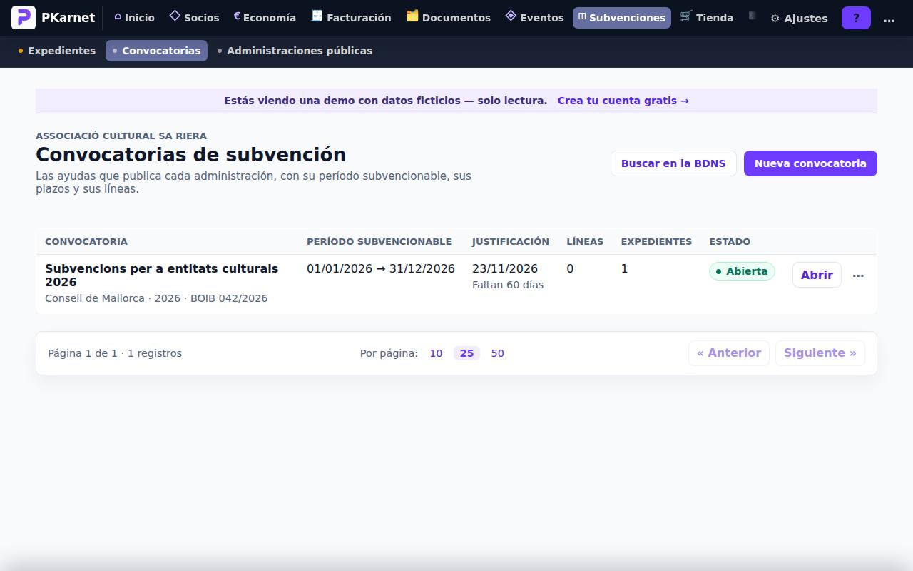 Pantalla «Convocatorias» del panel de PKarnet, con datos de la demo