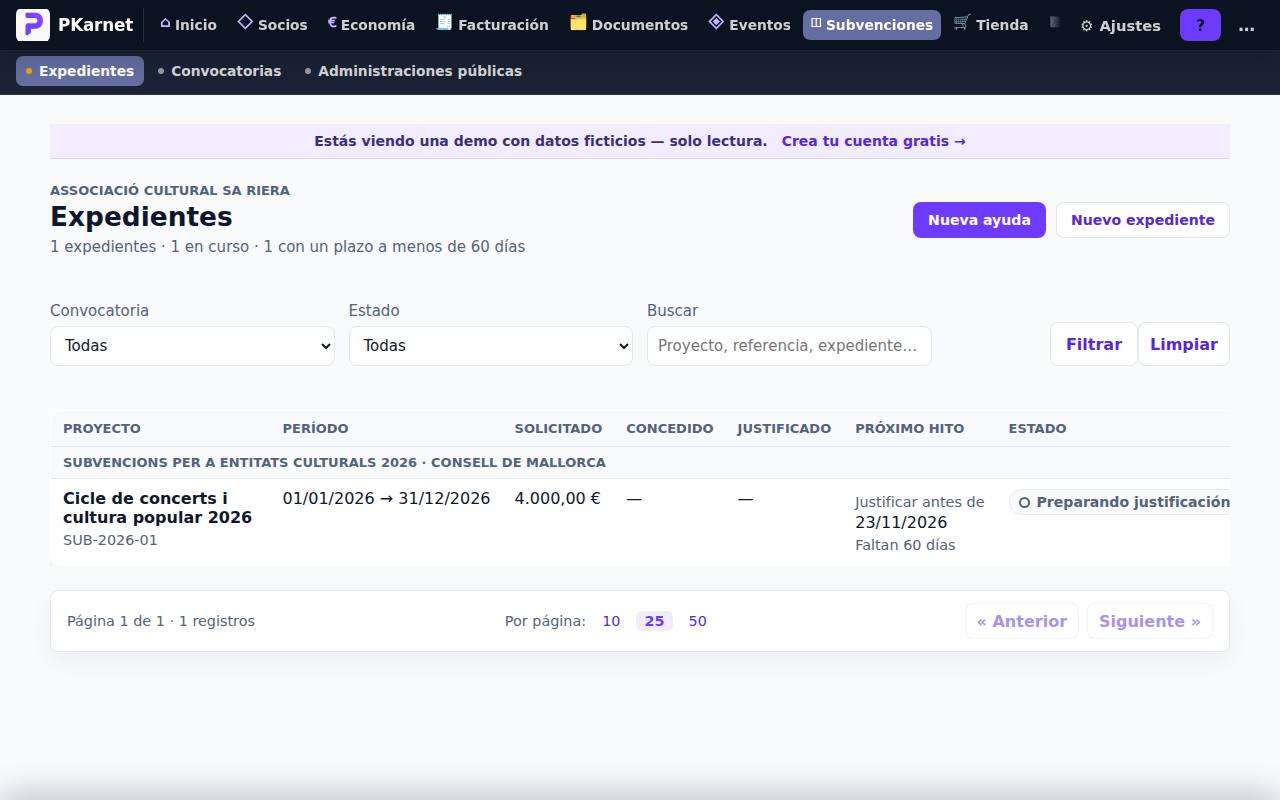 Pantalla «Expedientes de subvención» del panel de PKarnet, con datos de la demo