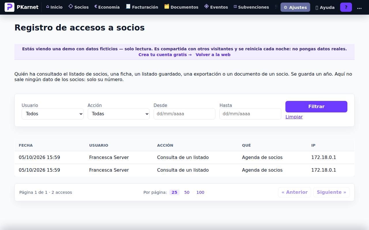 Pantalla «Registro de accesos a socios» del panel de PKarnet, con datos de la demo