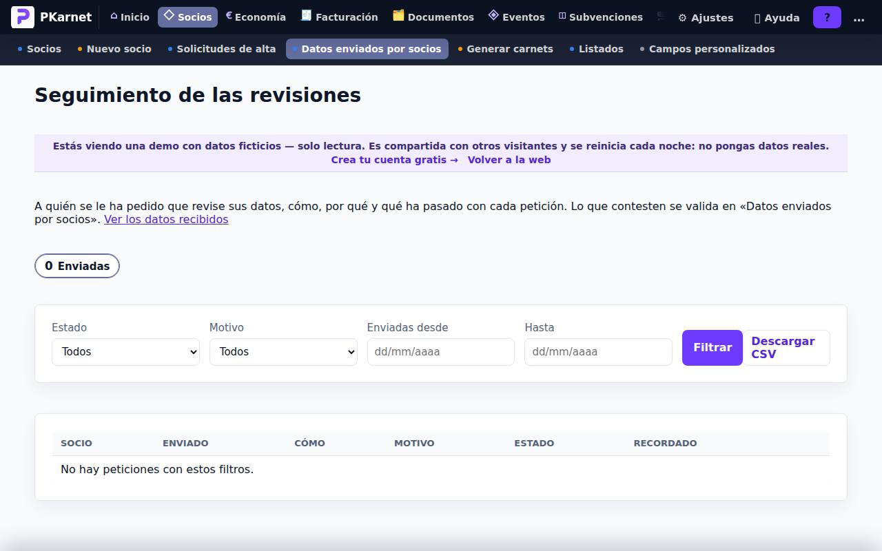 Pantalla «Seguimiento de las revisiones» del panel de PKarnet, con datos de la demo