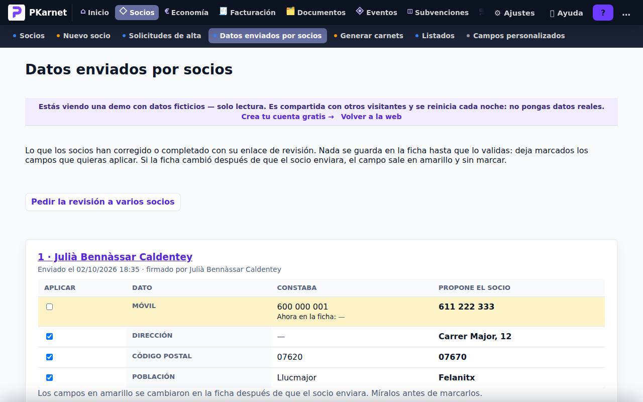 Pantalla «Datos enviados por socios» del panel de PKarnet, con datos de la demo