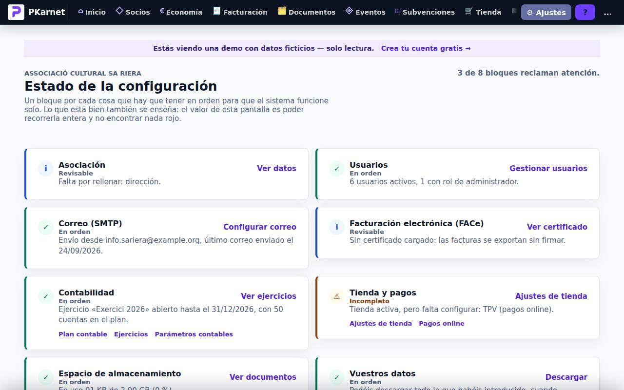 Pantalla «Estado de la configuración» del panel de PKarnet, con datos de la demo