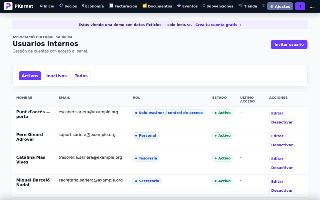 Pantalla «Usuarios internos» del panel de PKarnet, con datos de la demo
