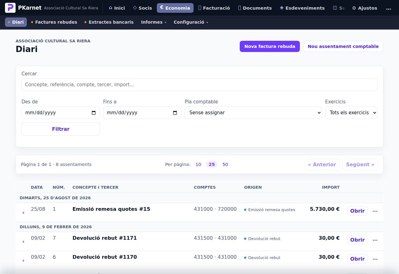 Diari comptable de PKarnet amb els assentaments d'una remesa de quotes