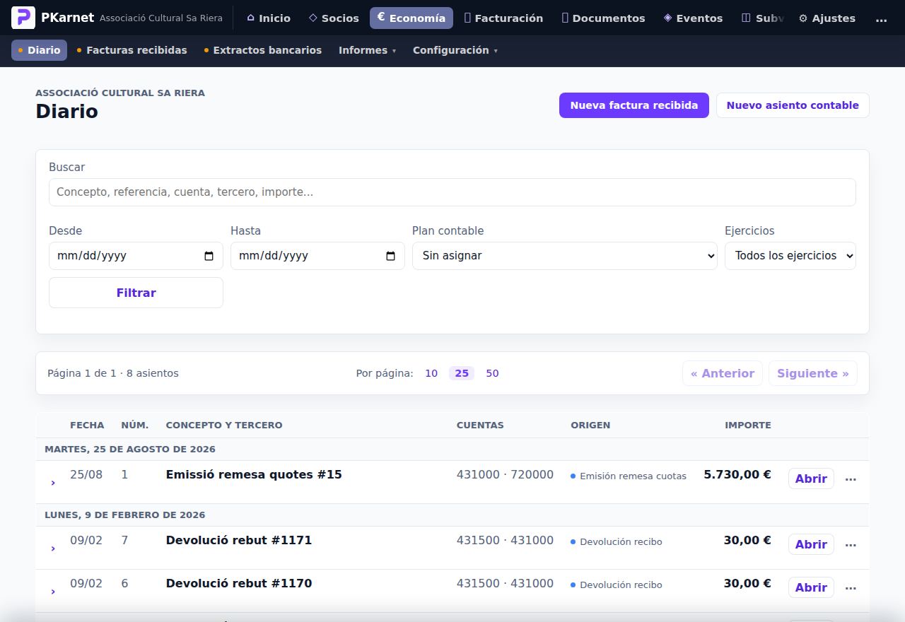 Diario contable de PKarnet con los asientos de una remesa de cuotas