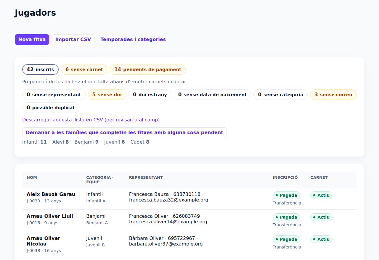 Llistat de jugadors de PKarnet amb la tira del que falta per completar: sense carnet, pendents de pagament, sense DNI, sense correu