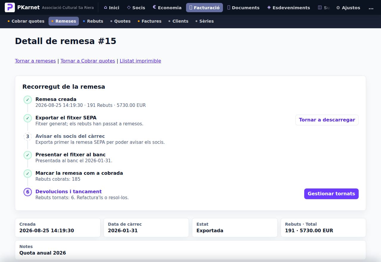 Detall d'una remesa SEPA a PKarnet: recorregut amb la remesa creada, el fitxer exportat, presentat al banc i cobrat